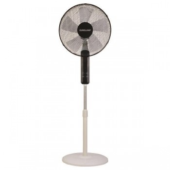 ΑΝΕΜΙΣΤΗΡΑΣ ΟΡΘΟΣΤΑΤΗΣ ΚΑΙ ΣΤΡΟΓΓΥΛΗ ΒΑΣΗ ΛΕΥΚΟΣ ΜΕ ΚΟΝΤΡΟΛ Φ40 60W 5 ΦΤΕΡΩΤΕΣ LED ΟΘΟΝΗ ΑΦΗΣ